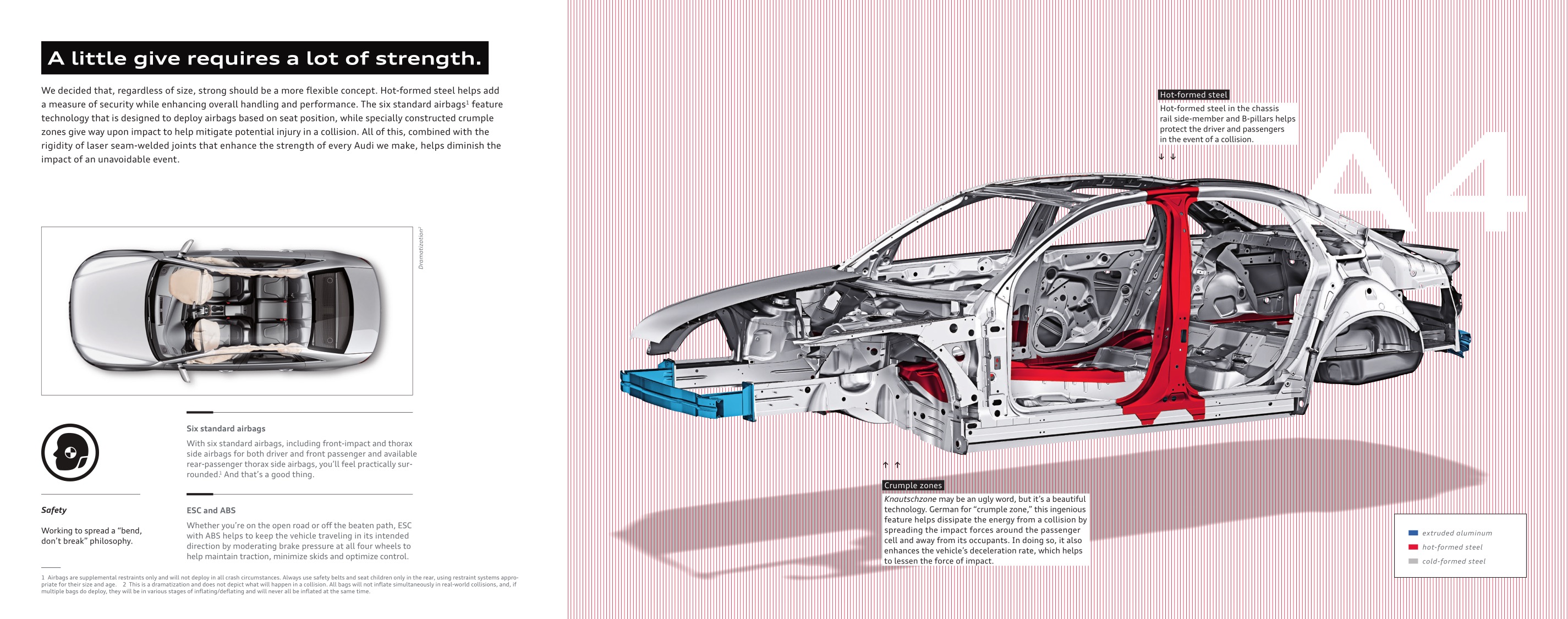 2015 Audi A4 Brochure Page 19